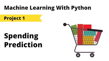 Machine learning with python project 1 : Predict Annual spending of a user on an E-commerce website