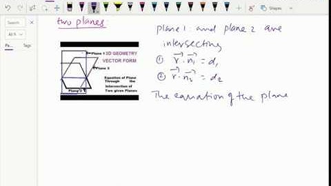 Vectors : - ( Equation of plane through the intersection of two planes ) - 117.