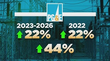 Price Of Power Rising For PG&E Customers