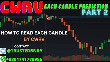 CWRV volume analysis each candle prediction in a basement for sure shot in binary options part 2