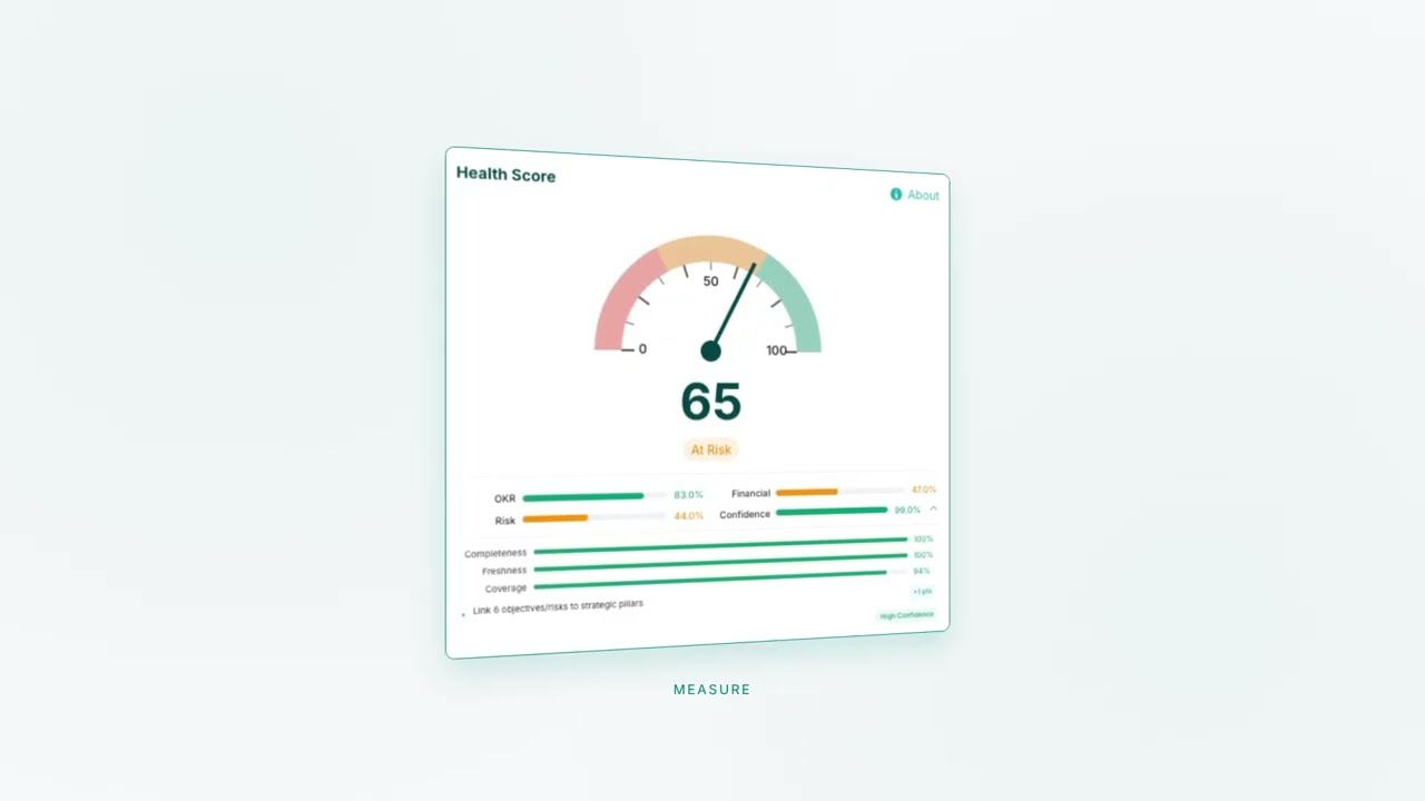 RWRD product demo: from raw strategic, financial and risk data to an Executive Intelligence Report