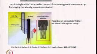 Mod-03 Lec-17 Fullerences and Carbon Nanotubes - III