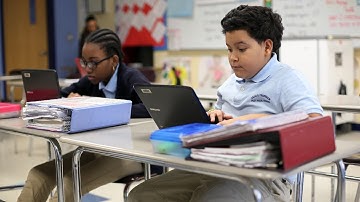 Create Safe, Healthy & Sustaining Learning Environments