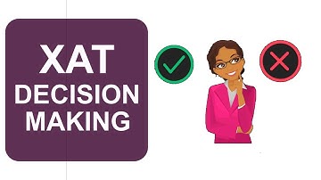 Learn How to Attempt the XAT Decision Making Section (with pdf file in the description) | #XATDM