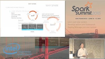 A Big Data Lake Based on Spark for BBVA Bank - Óscar Méndez (STRATIO)