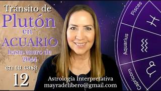 Plutón en Acuario transitando tu casa 12 natal
