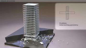 Test case 1 - Problems and Solutions