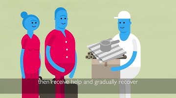 Introduction to IOM’s Transition and Recovery Division