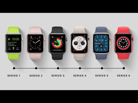 History of the Apple Watch