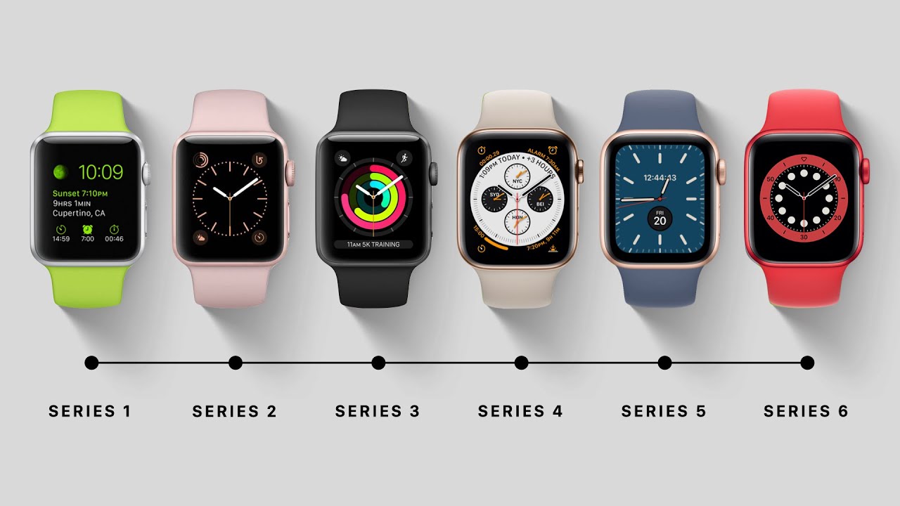 Differences Between Apple Watch Series Models IOS Hacker | vlr.eng.br