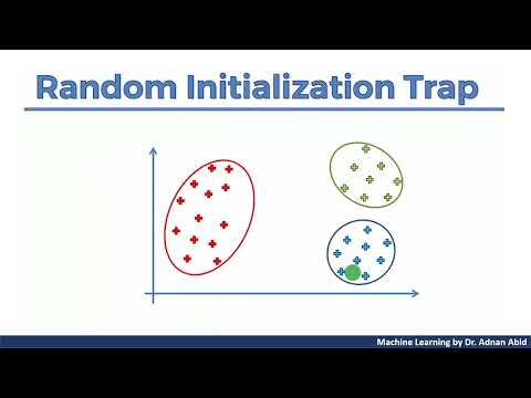 Clustering 03: Random Initialization Trap in K Means