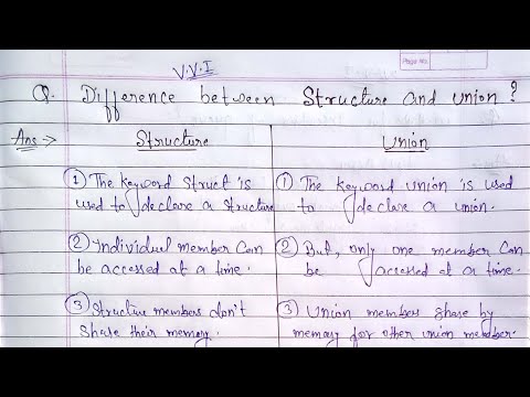 నిర్మాణం మరియు యూనియన్ మధ్య వ్యత్యాసం | నిర్మాణం Vs యూనియన్ | నిర్మాణం మరియు యూనియన్