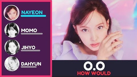 How would Twice sing "O.O" by NMIXX | Line Distribution #twice #nmixx #howwould
