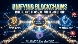 ITL Taj Mahal Testnet Tutorial: Transfer Tokens Like a Pro #interlink #itlg #itl
