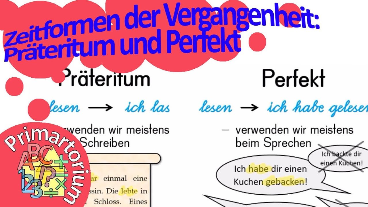 Perfekt (Zeitform) • Vergangenheitsform in Deutsch · [mit Video]