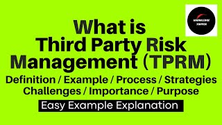 Third Party Risk Management | What is Third Party Risk Management (TPRM)