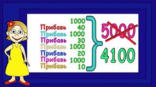 Тест на ВНИМАТЕЛЬНОСТЬ !!! Тесты для детей 8 лет #тест#на#внимательность