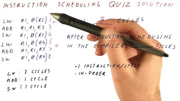 Instruction Scheduling Quiz Solution - Georgia Tech - HPCA: Part 3