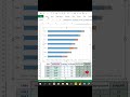 Make Gantt chart in Excel #mrexcelacademy #powerbi #Excel #excel #powerquery #trip #dashboard