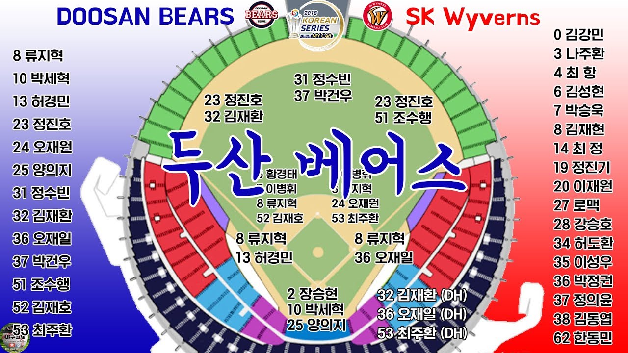 [두산 베어스] 2018 한국시리즈 특집 응원가 논스톱 메들리