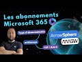 Revendez vos abonnements Microsoft 365 avec ESN 🚀