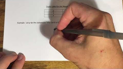 3.2 - Truth Tables and Equivalent Statements (Part 1)