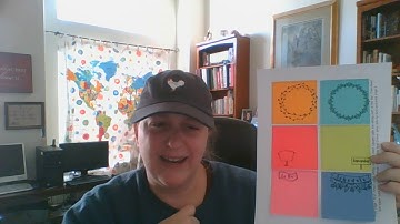 How to Print Your Come Follow Me Sticky Notes