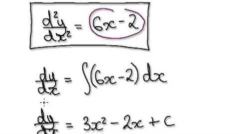 Video 1583 - Initial Value Problem - Jerk - Practice - Part 2/2