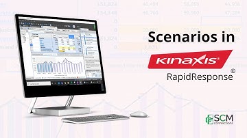 Scenarios in Kinaxis RapidResponse - SCM Connections Five-Minute Feature