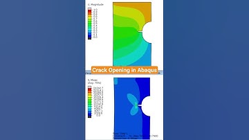 #crack opening under tensile loading in #abaqus #abaqustutorial #science #fem