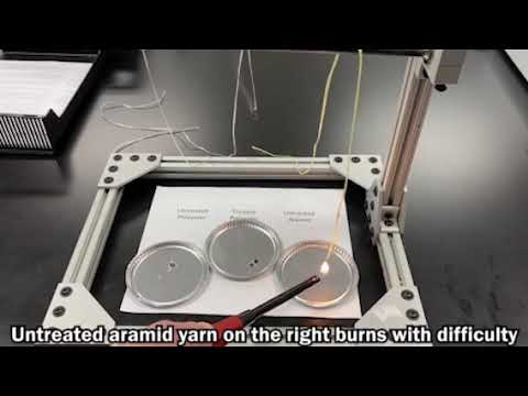 Heat Resistant Vs Fire Resistant