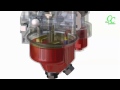 How Carburetor Works - Fuel Delivery to the Carburetor
