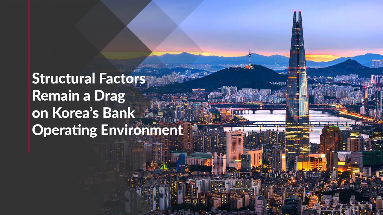 Structural Factors Remain a Drag on Korea’s Bank Operating Environment