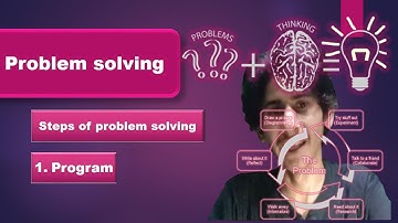 Class # 01: Problem solving in C++ | beginner tutorial