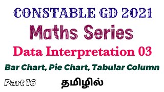 Data Interpretation 03 - SSC CONSTABLE GD 2021 - Maths Series