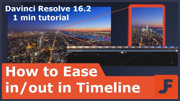 1 MIN Tutorial - How To Ease In/out ANYTHING - Davinci Resolve 16.2