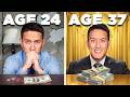 Strategies to Become Richer Than 99% of People