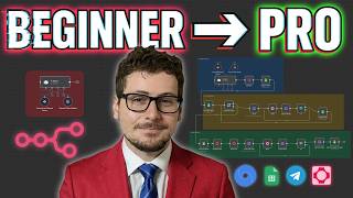 N8N AI Agents &amp; Marketing Automations, 2Hr NoCode Course