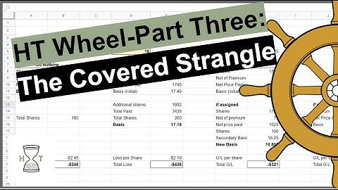 HT Wheel Part 3: The Covered Strangle