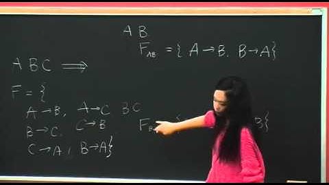 Decompostition into BCNF and 3NF | Lecture 18 | CMPSC 431W Database Management Systems