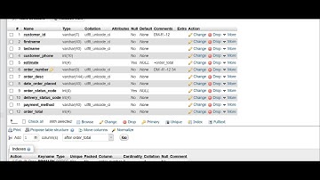 MYSQL   Database   Data Types   Error   column cannot be NULL