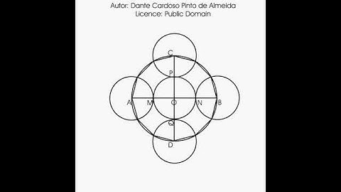 To construct a DODECAGON with ruler (straightedge) and compass