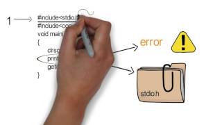C programming for begginer || Tutorial-3 || Hello world || first C program || lalit srivastava