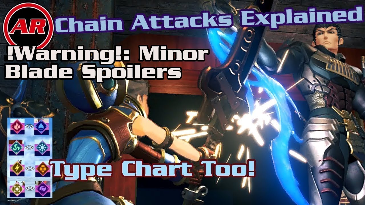 Xenoblade 2 Combo Chart