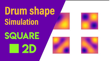 Square Drum Shape Animation in 2D