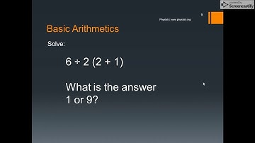 Introduction to MATLAB (Precedence)