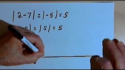 Absolute Value - the basics 127-3.4