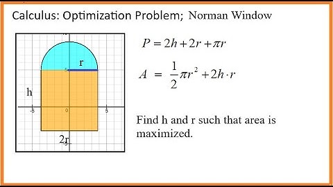 Calculus (video 89E): Optimization problem; Norman Window