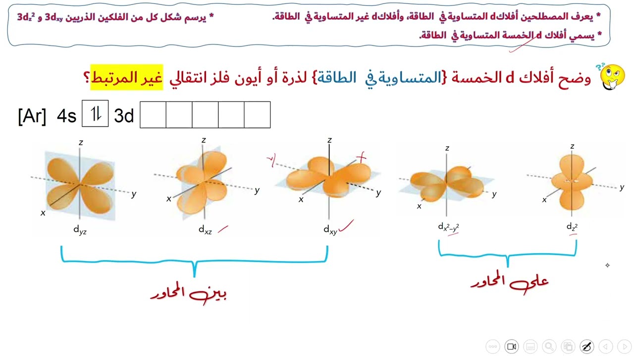 درس [5-4] ألوان المعقدات