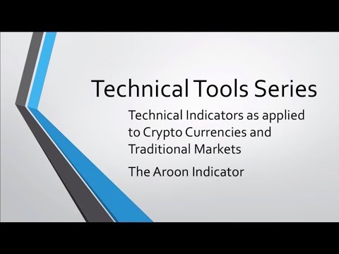 AROON INDICATOR : Stock / Crypto : Trading Education : Tool Series